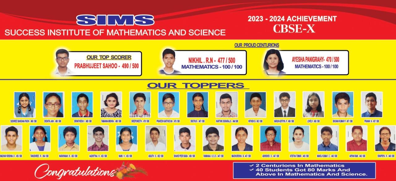 SIMS 2025–2026 Class X toppers